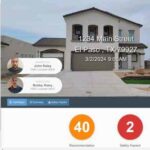 Current inspection trends