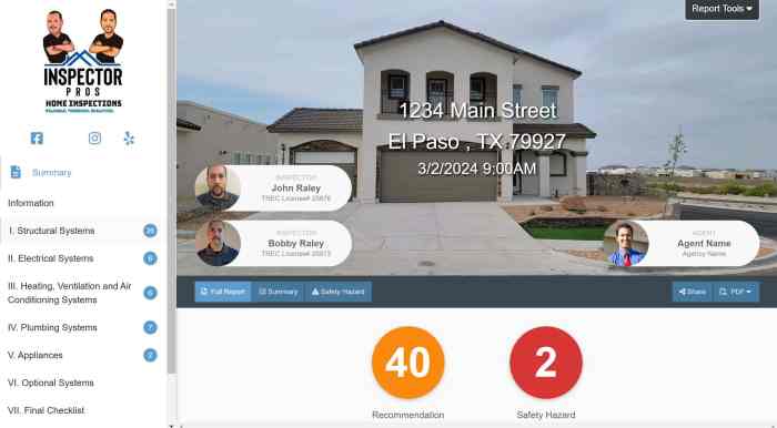 Current inspection trends